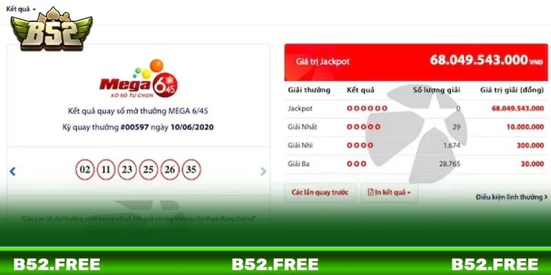 Các chiến thuật chơi Mega 6/45 hiệu quả tăng cơ hội chiến thắng